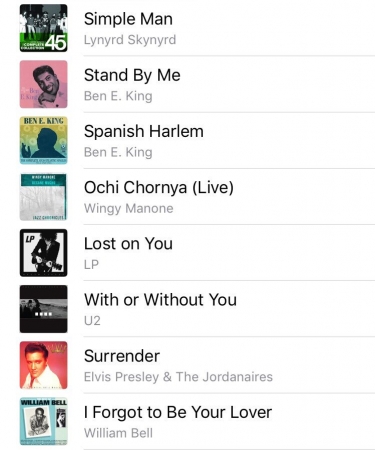 [url=https://twitter.com/Stana_Katic/status/951869417360470016]@Stana_Katic[/url]: Playlist de sexta-feira. 😉🎶

