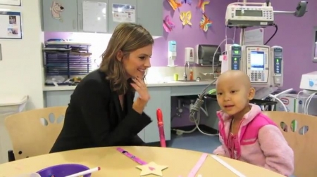 Palavras chave: cap;screencap;screen cap;2013;CHLA;visita;Children&#039;s Hospital Los Angeles;Children&#039;s Hospital LA;Stana Katic of ABC&#039;s Castle Blows Bubbles with Little Girl at Children&#039;s Hospital Los Angeles